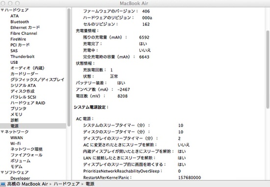 まっさらなバッテリーの状態